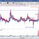 세방연료(주) 이미지