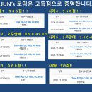 9월 6일 정기토익 총평 이미지