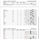 연지 동물병원 이미지