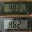 목표 | 노원다이어트후기｜다이어트한약 16일차 후기, 목표했던 46kg 드디어 달성!