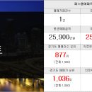 금오3단지공인중개사사무소 이미지
