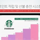 코엠페이먼츠