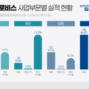 판글로비스
