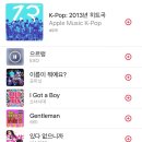 주머니는 헐렁했지