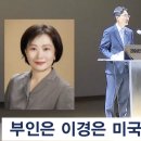 '법무법인 대장동' 정권?... 매관매직 의혹의 웅장한 스케일 이미지