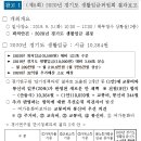 경기도, 2020년 생활임금 1만364원 확정 … 최저임금 보다 21% 높아 이미지