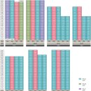 호암힐스테이트아파트 이미지