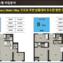 신장1로29번길 이미지