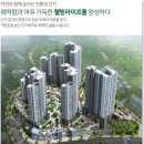 브라운스톤하이포레 이미지