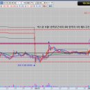 화성양행 이미지