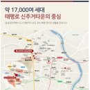 달성공원역(3호선) 이미지