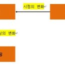슈퍼쇼퍼