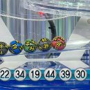 875회차 로또 당첨번호 이미지