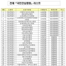 의료법인 혜민 의료재단 이미지