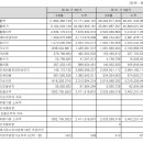 (주)엔에스레이저