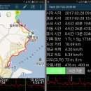 해파랑길 17코스 (송도 - 여객선터미널 - 영일신항만 - 칠포) 이미지