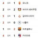 9월 19일의 스포츠(작업중) 이미지