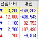 에스엠정보통신 이미지