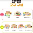 범어씨투엠