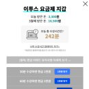 나의 중/고등학교의 성적을 책임진 이투스 리워드 실제 후기!