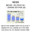 LH서초5단지아파트경로당 | 첫 내집마련 - 안양 자이 헤리티온 (생애최초 특공) 계약 후기