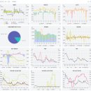 주식회사 삼화자동차공업사 | 삼화전자공업, 삼화콘덴서공업, 삼화페인트공업, 상보