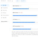 황소수학영어학원