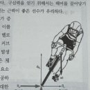 163페이지 구심력과 원심력의 스포츠작용 이미지