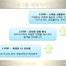 예담 아카데미 이미지