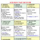 연세정인내과의원 이미지