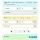 ㅈ카오 물타는거 어떻게 생각해....? 이미지