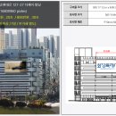 더제이 네이버블로그