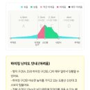 행복한 일을 하기 위해 필요한 기업가 정신 | 2025년 11월 1일 내장산 등산일기(알레버스 이용후기 및 내장산 단풍 현황)