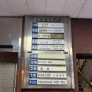 원일한상룡내과의원 이미지