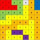 백준농장 이미지