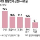 2024년1월3일 수요일 간추린 뉴스 이미지