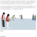 파크골프와 유사한경기 소개 이미지