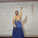 라파치유
