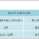 보고파트너스 주식회사 전자신문