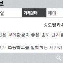 송도114공인중개사사무소 이미지