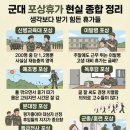 군대에서 각종 포상휴가 받아봤다 vs 안받아봤다 이미지
