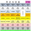 에이스구내식당 이미지