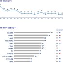 Call 유통 이미지