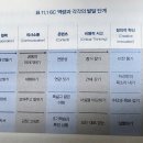 상상쑥쑥 키즈과학(A반) | &lt;4차 산업혁명 시대 미래형 인재를 만드는 최고의 교육&gt;, 주입식 교육 환경에 과몰입하지 않고 어떻게...