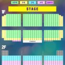 중앙1로 | 알파블록스 뮤지컬 국립중앙박물관 좌석추천 관람후기 (미취학 아이)