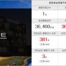 한우리두산위브부동산공인중개사사무소 이미지