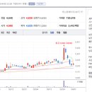 4공단로-42 이미지