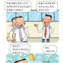 허리디스크에 좋은 운동법 이미지