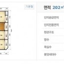 미켈란쉐르빌공인중개사사무소 네이버블로그