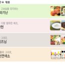 (주)엠에스씨 네이버블로그